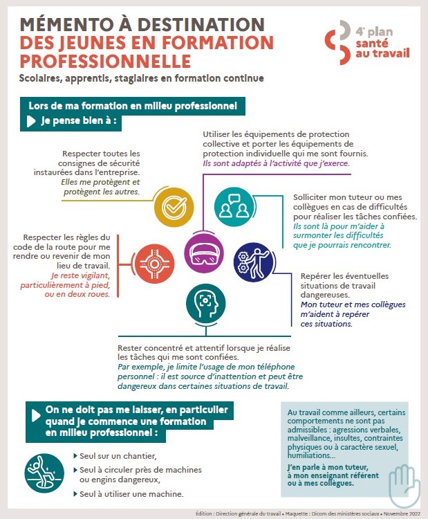 Mémento Santé et Sécurité au Travail pour les jeunes en formation professionnelle